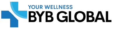 Your Wellness